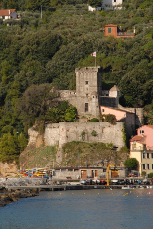 Sofia Lerici